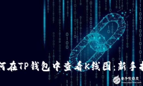 如何在TP钱包中查看K线图：新手指南