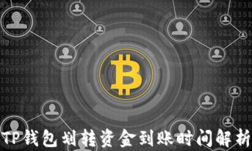 
TP钱包划转资金到账时间解析