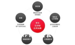 如何通过TP钱包轻松转账