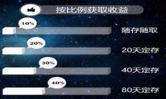 如何选择适合你的比特币