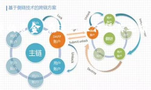 请注意：直接删除狗狗币钱包可能导致无法找回存储在该钱包中的资金。在进行任何操作之前，请确保您已经备份了钱包的信息，以及您对整过程有充分了解。


如何安全删除狗狗币钱包并避免资产损失