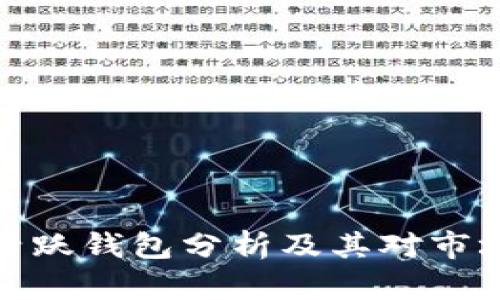 比特币活跃钱包分析及其对市场的影响
