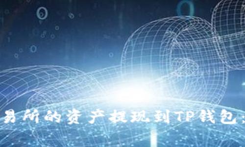 : 如何将欧意交易所的资产提现到TP钱包：步骤与注意事项