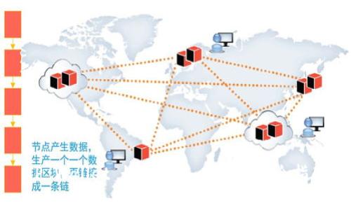 TP Wallet 如何存入 USDT 完全指南