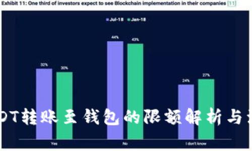 币安USDT转账至钱包的限额解析与注意事项