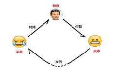 如何识别和防范Tronlink钱包