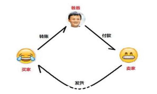 
如何识别和防范Tronlink钱包中的假USDT