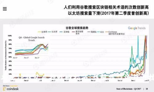 中本聪TP钱包质押赎回指南：详解操作流程与技巧