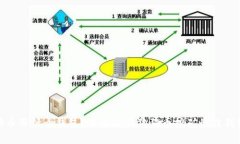 挖狗狗币用什么钱包？全
