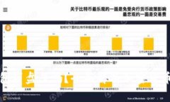 比特币钱包崩盘了吗？全