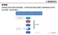 TP钱包的版本及其特点详解