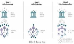 如何在TP钱包中卖出USDT：