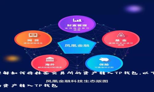 为了帮助您更好地理解如何将抹茶交易所的资产转入TP钱包，以下是一个清晰的指南。

### 文章
如何将抹茶交易所的资产转入TP钱包