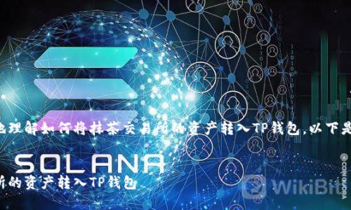 为了帮助您更好地理解如何将抹茶交易所的资产转入TP钱包，以下是一个清晰的指南。

### 文章
如何将抹茶交易所的资产转入TP钱包