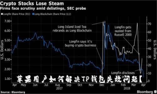 苹果用户如何解决TP钱包失效问题？