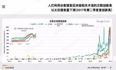 如何使用火币钱包购买S