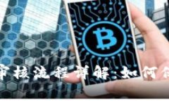 IM Token 钱包审核流程详解