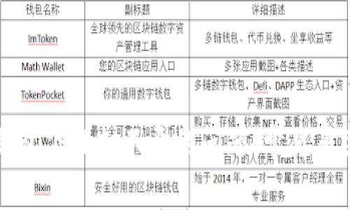 解决狗狗币钱包下载打不开的问题：常见原因与解决方案