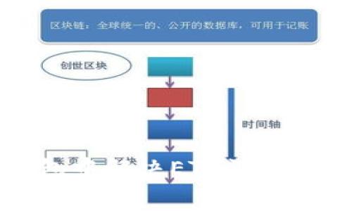 如何在TP钱包中解决ETH没有矿工费的问题