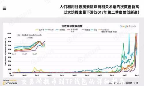 
交易所提币到TP钱包的详细指南