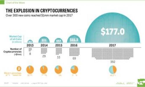
TP钱包资产显示问题解析：解决方案与技巧