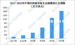 “t p钱包滑电”这个词语