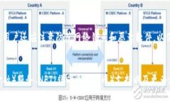 在区块链和加密货币的世