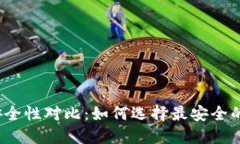 冷钱包安全性对比：如何