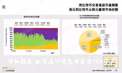 详细指南：如何在TP钱包中激活TRX资产