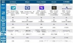TP钱包的全面解析：安全性