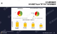 在讨论tP钱包地址是否为合