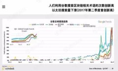  tP钱包发行币的前景与影