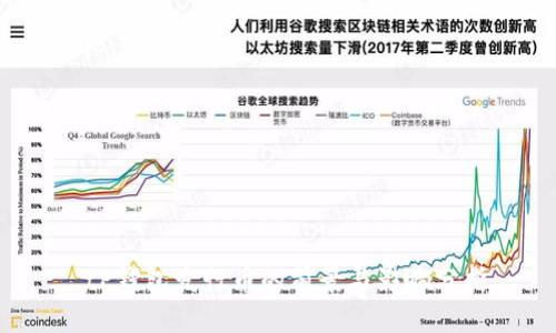  tP钱包发行币的前景与影响分析