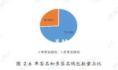 好的，以下是关于“t p钱