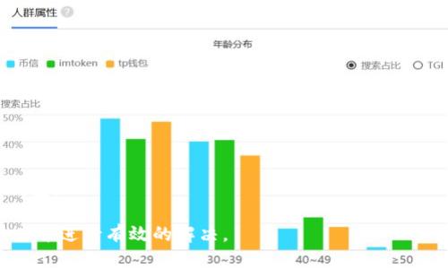  解决TP钱包创建Boss失败的终极指南  
关键词： TP钱包, 创建Boss, 失败原因, 解决方案

内容主体大纲：  
1. 引言  
   - 介绍TP钱包的功能及重要性
   - 何为Boss及其在TP钱包中的作用

2. TP钱包创建Boss失败的常见原因  
   - 网络问题
   - 钱包版本过旧
   - 账户权限设置错误
   - 操作步骤不当

3. 如何排查和解决创建Boss失败的问题  
   - 检查网络连接
   - 更新TP钱包至最新版本
   - 确保账户权限设置正确
   - 验证操作步骤的正确性

4. TP钱包创建Boss的操作步骤详解  
   - 安装TP钱包  
   - 创建新账户/导入已有账户  
   - 操作开始：创建Boss的具体流程

5. 成功创建Boss后的注意事项  
   - 确保私人密钥的安全
   - 定期备份数据
   - 如何管理和维护Boss

6. 常见问题解答  
   - 讨论与创建Boss相关的疑问
   - 用户的反馈与建议

详细内容：

引言
在数字货币的管理中，TP钱包以其便捷性和安全性，成为越来越多用户的首选方案。TP钱包不仅允许用户存储和转移加密货币，还提供了创建Boss的独特功能。Boss在TP钱包中扮演着非常重要的角色，它可以被视为用户管理资产的一个工具，帮助用户更高效地进行资金管理和交易。
然而，许多用户在尝试创建Boss时，可能会遭遇失败的情况，这让新手和经验丰富的用户都感到困惑。本文将对TP钱包创建Boss失败的原因进行深入剖析，并提供有效的解决方案。

TP钱包创建Boss失败的常见原因
了解创建Boss失败的常见原因，能够帮助用户更好地定位问题。以下是一些常见导致创建Boss失败的原因：
ul
    listrong网络问题：/strong网络连接不稳定或者网络延迟可能导致请求超时，从而导致Boss创建失败。/li
    listrong钱包版本过旧：/strong使用旧版本的TP钱包可能会缺少某些新功能或bug修复，导致创建Boss时出错。/li
    listrong账户权限设置错误：/strong账户的安全设置可能限制了某些操作，需确保权限设置正确。/li
    listrong操作步骤不当：/strong用户在创建Boss时操作步骤不明确或遗漏也可能导致失败。/li
/ul

如何排查和解决创建Boss失败的问题
当遇到创建Boss失败的情况时，可以采取以下步骤来排查问题并解决：
h4检查网络连接/h4
首先，确保您的设备连接到稳定的网络。可以尝试重新连接Wi-Fi或使用移动数据。如果网络不稳定，建议等待网络恢复。

h4更新TP钱包至最新版本/h4
请确保您使用的TP钱包是最新版本。您可以前往应用商店检查更新。新版钱包通常包含最新的功能和bug修复，能提高成功创建Boss的几率。

h4确保账户权限设置正确/h4
检查您的账户权限设置，确保没有限制操作的选项。可以尝试重新登录或重置权限，确保拥有创建Boss的全部权限。

h4验证操作步骤的正确性/h4
最后，请复核您的操作步骤，确保按照推荐的流程进行。如果不确定，可以查阅相关的用户手册或在线教程。

TP钱包创建Boss的操作步骤详解
以下是创建Boss的操作步骤，从TP钱包的安装到最终创建过程：
h4安装TP钱包/h4
首先，您需要在手机应用商店下载并安装TP钱包。如果没有账户，您需要创建一个新账户或导入已有账户。

h4创建新账户/导入已有账户/h4
根据您的需求选择创建新账户或导入现有账户。确保按照系统提示操作并妥善保存您的恢复助记词。

h4操作开始：创建Boss的具体流程/h4
在TP钱包界面，找到创建Boss的选项，并按照系统的指示输入所需信息。一旦填写完成，确认无误后点击“创建”。

成功创建Boss后的注意事项
恭喜您成功创建Boss，接下来有几个关键事项需要注意：
h4确保私人密钥的安全/h4
您的私人密钥是您Boss的唯一访问凭证，务必确保其安全。如果没有妥善保管，可能导致资产损失。

h4定期备份数据/h4
定期备份您的Boss数据，可以避免因为意外情况造成的数据丢失。建议将备份保存在多个安全的位置。

h4如何管理和维护Boss/h4
一旦创建完成，您需要定期管理Boss。在日常使用中，最好保持对Boss资产的监控，以防止异常交易发生。

常见问题解答
在使用TP钱包创建Boss的过程中，用户常常会有一些疑问，以下是一些常见问题及详细解答：

h4问题1：创建Boss后，如何恢复我的Boss？/h4
如果您在创建Boss后需要恢复，您可以使用您的恢复助记词或私人密钥进行恢复。确保在安全环境下进行，并避免共享给他人。

h4问题2：如何保证TP钱包的安全性？/h4
要确保TP钱包安全，您应定期更换密码、开启双重认证、并妥善保管私人密钥和助记词。

h4问题3：创建Boss失败的具体错误信息该如何处理？/h4
如果出现具体错误信息，建议根据错误提示逐一排查，或在官方社区寻求帮助。及时更新软件通常也能解决许多问题。

h4问题4：如果忘记了我的Boss密码，该怎么办？/h4
如果忘记密码，根据TP钱包的规定，通常无法找回。但可以尝试找回您的账户安全信息，或直接联系客服获取帮助。

h4问题5：创建Boss后，我可以如何进行监控和管理？/h4
您可以在TP钱包的管理界面查看Boss下的所有交易记录和资产变化，并通过设置通知来及时掌握资金状态。

h4问题6：是否可以在多个设备上使用同一个Boss？/h4
是的，您可以在多个设备上使用同一个Boss，只需登录您的账户。但确保您的所有设备都保持安全并具有最新版本的TP钱包。

这篇内容旨在为用户提供一个全面的关于TP钱包创建Boss失败解决方案的参考，让用户在遇到问题时能够迅速找到答案并进行有效的解决。