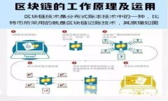 比特币钱包账户注册流程