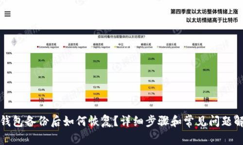 TP钱包备份后如何恢复？详细步骤和常见问题解答