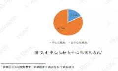 如何在桌面上打开TP钱包：
