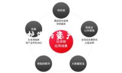抱歉听到您的TP钱包被盗的