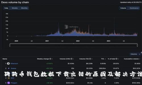  狗狗币钱包数据下载出错的原因及解决方法