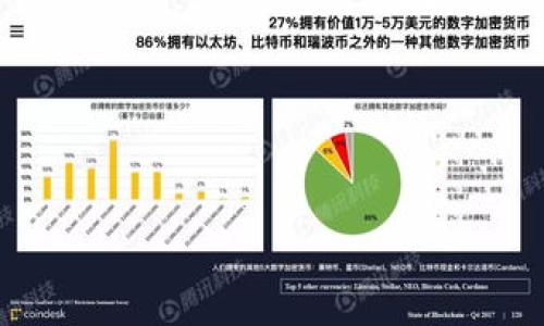 

比特币钱包指南：如何选择最安全的比特币存储方式