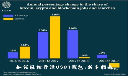 如何轻松开设USDT钱包：新手指南