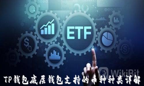
TP钱包底层钱包支持的币种种类详解