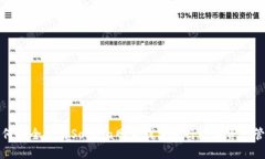 如何安全使用Solana网页钱