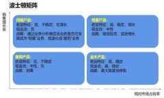   t p钱包激活码的用途详解