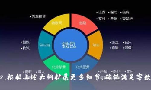 思考一个且的  
  USDT钱包是什么？如何选择合适的钱包？/    

相关的关键词  
 guanjianci USDT钱包, 加密货币, 钱包选择, 数字货币/ guanjianci   

### 内容主体大纲  

1. **USDT钱包简介**
   - 什么是USDT？
   - USDT钱包的定义和作用

2. **USDT钱包的类型**
   - 热钱包与冷钱包的区别
   - 常见的USDT钱包类型

3. **如何选择合适的USDT钱包**
   - 安全性的重要性
   - 便捷性和用户体验
   - 支持的资产和交易功能

4. **常见USDT钱包推荐**
   - 硬件钱包推荐
   - 软件钱包推荐
   - 交易所钱包推荐

5. **USDT钱包的安全性分析**
   - 常见安全隐患
   - 如何保护你的USDT钱包？

6. **USDT钱包的使用指南**
   - 如何创建USDT钱包？
   - 移动、充值、提现的操作步骤

7. **总结**
   - USDT钱包的未来发展趋势  
   - 选择与使用的注意事项  

---

### USDT钱包简介

什么是USDT？  
USDT（Tether）是一种与美元挂钩的稳定币，旨在解决加密货币市场中的波动问题。  
它提供了一种相对稳定的数字货币形式，使用户在数字货币的生态系统中进行交易和存储，而无需担心价值大幅波动。USDT在加密市场中被广泛使用，是一种流通性极高的资产。  

USDT钱包的定义和作用  
USDT钱包是存储、管理和交易USDT的数字工具。用户可以将其视作一种虚拟银行账户，用于管理他们的USDT资产。其主要功能包括接收、发送、存储和转换USDT，以及与其他加密货币的交易。  

### USDT钱包的类型

热钱包与冷钱包的区别  
热钱包是指在线连接互联网的钱包，通常用于日常交易，方便快捷但相对不太安全。冷钱包则是离线存储钱包，包括硬件钱包和纸钱包，安全性更高，适合长期持有。  

常见的USDT钱包类型  
USDT钱包的类型包括：软件钱包（桌面和移动）、硬件钱包（如Ledger和Trezor）、交易所钱包（如Binance和Coinbase）等。  

### 如何选择合适的USDT钱包

安全性的重要性  
选择钱包时，确保其具有高安全性是最重要的。选择那些提供多重身份验证、私钥控制和冷存储的钱包。  

便捷性和用户体验  
钱包的使用界面和操作流程也非常重要。选择一个用户友好的钱包能够节省时间并提高效率。  

支持的资产和交易功能  
不同的钱包支持的加密资产及其交易功能各不相同。选择一个可以方便交易和管理多种资产的钱包。  

### 常见USDT钱包推荐

硬件钱包推荐  
硬件钱包如Ledger Nano S和Trezor相对安全，适合长期持有。  

软件钱包推荐  
Exodus和Trust Wallet是两款优秀的软件钱包，提供良好的用户体验，并支持多种加密货币。  

交易所钱包推荐  
Binance和Coinbase是非常流行的交易所钱包，适合频繁交易的用户，但要注意安全性。  

### USDT钱包的安全性分析

常见安全隐患  
常见的安全隐患包括网络攻击、钓鱼攻击、设备物理损坏等。在使用任何钱包时，务必要提高警惕。  

如何保护你的USDT钱包？  
定期备份你的钱包数据，使用强密码，启用两步验证并尽量使用冷钱包来保存大量资产。  

### USDT钱包的使用指南

如何创建USDT钱包？  
创建钱包的流程因不同类型的钱包而异，通常需要下载相应软件并按照步骤设置安全性。  

移动、充值、提现的操作步骤  
步骤包括：先在钱包中选择对应功能，输入金额、接收地址等，确认无误后进行交易。每个步骤都需细心操作。  

### 总结

USDT钱包的未来发展趋势  
随着区块链和数字货币的普及，USDT钱包将不断发展，其安全性和用户体验也会得到进一步提升。  

选择与使用的注意事项  
用户在选择和使用USDT钱包时应考虑多种因素，包括安全性、用户体验及支持的资产类型，以确保资产安全和便捷使用。  

---

### 相关问题

1. **USDT钱包是否安全？**
2. **如何备份USDT钱包？**
3. **USDT钱包支持哪些平台？**
4. **如何将USDT转换为其他加密货币？**
5. **USDT钱包的交易费用是多少？**
6. **USDT和其他稳定币的区别是什么？**

以上是关于