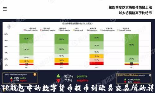 
如何将TP钱包中的数字货币提币到欧易交易所的详细步骤