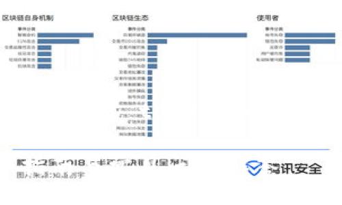 Maximizing Your TRX Transfers to TP Wallet: A Comprehensive Guide

如何将TRX转入TP钱包：详细指南与常见问题解答