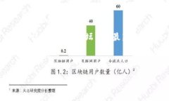   如何从TP钱包购买和转移