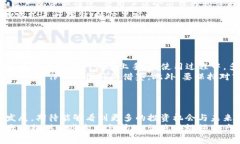   如何通过TP钱包兑换视频